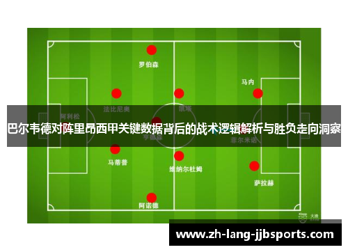 巴尔韦德对阵里昂西甲关键数据背后的战术逻辑解析与胜负走向洞察