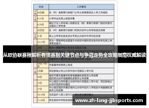 从欧协联赛程解析看懂赛制关键节点与争冠走势全攻略指南权威解读 从欧协联赛程解析看懂赛制关键节点与争冠走势全攻略指南权威解读